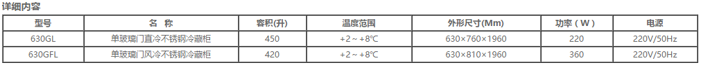 ʵʽѩ