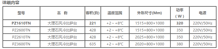 大理石披萨台冰箱系列 大理石披萨台冰箱系列