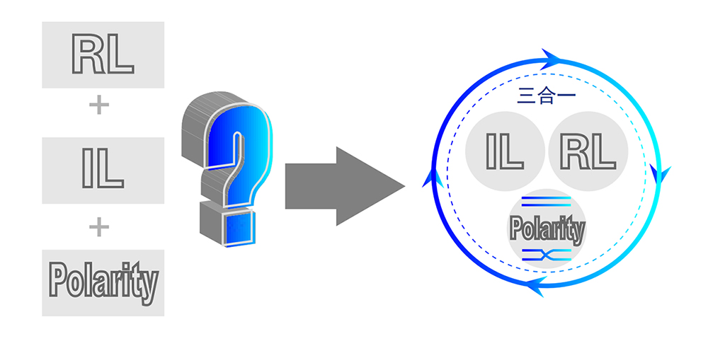 3、RL、IR、极性三合一.jpg