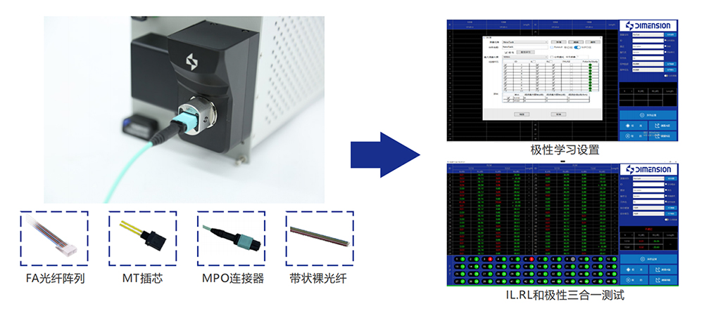 2、各类光学器件测试.jpg