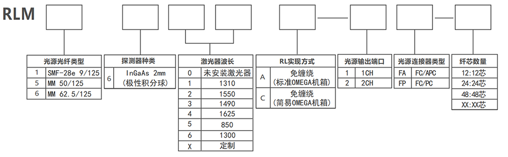 8、订购信息.jpg