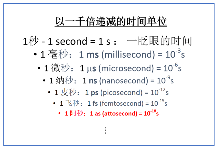1、一千倍递减的时间单位.png