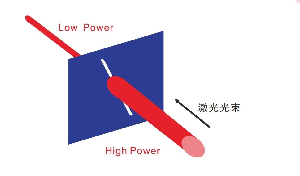 4、高功率.jpg