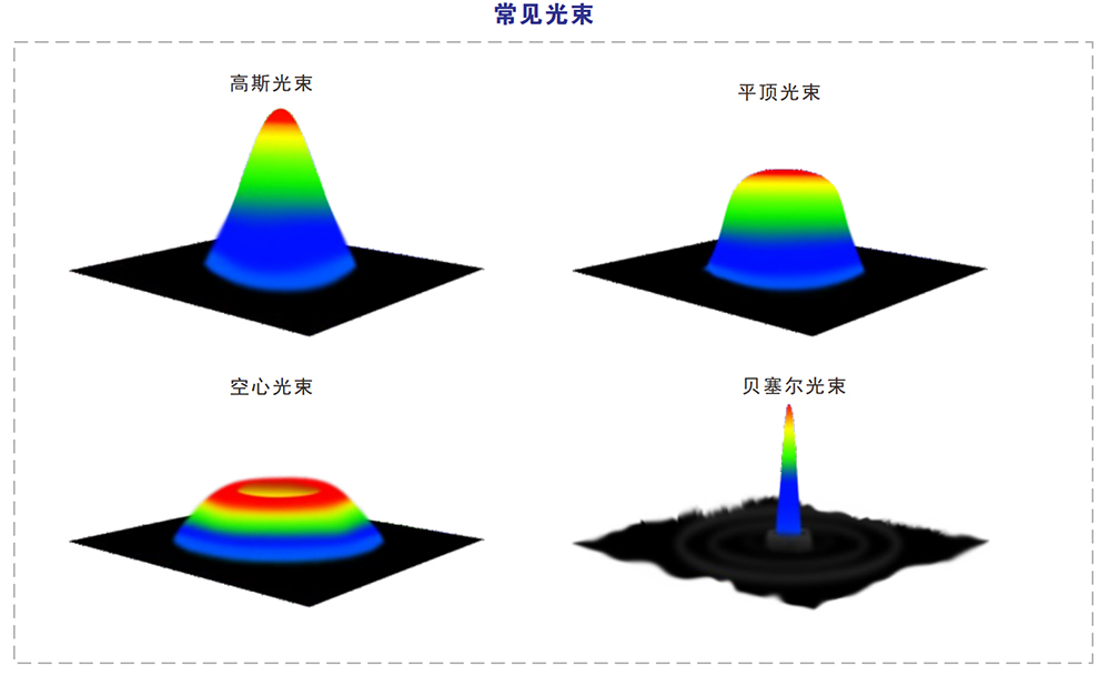 7、常见光速.jpg