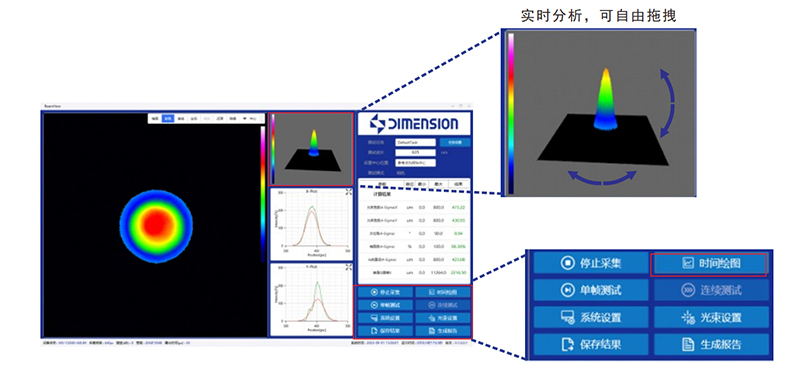 6、2D&3D实时分析.jpg