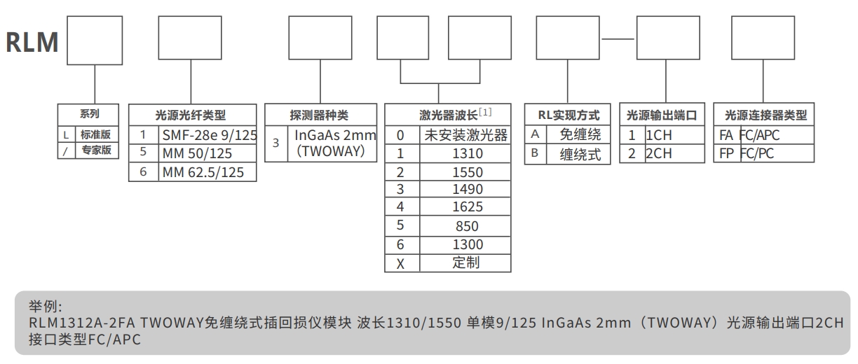 11、订购信息.png