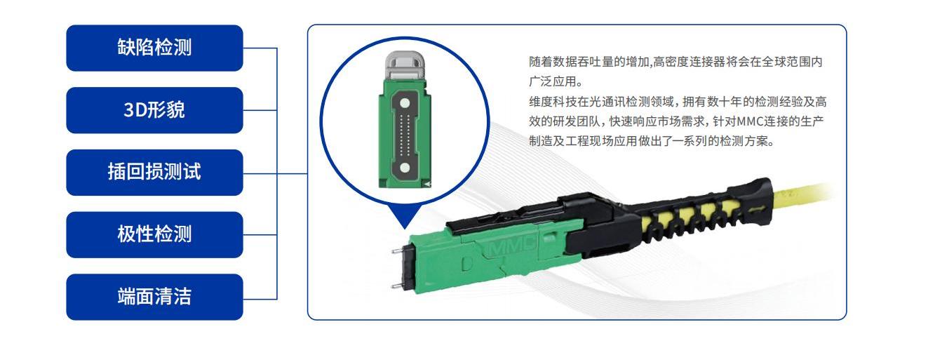 MMC生产应用清洁与检测方案2025.03.13_00.jpg
